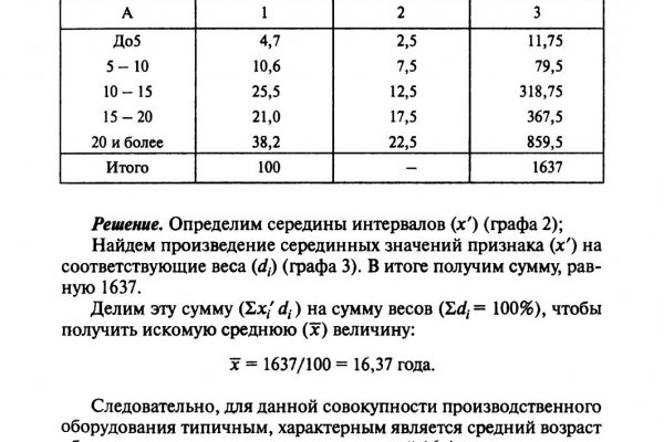 Кракен невозможно зарегистрировать пользователя