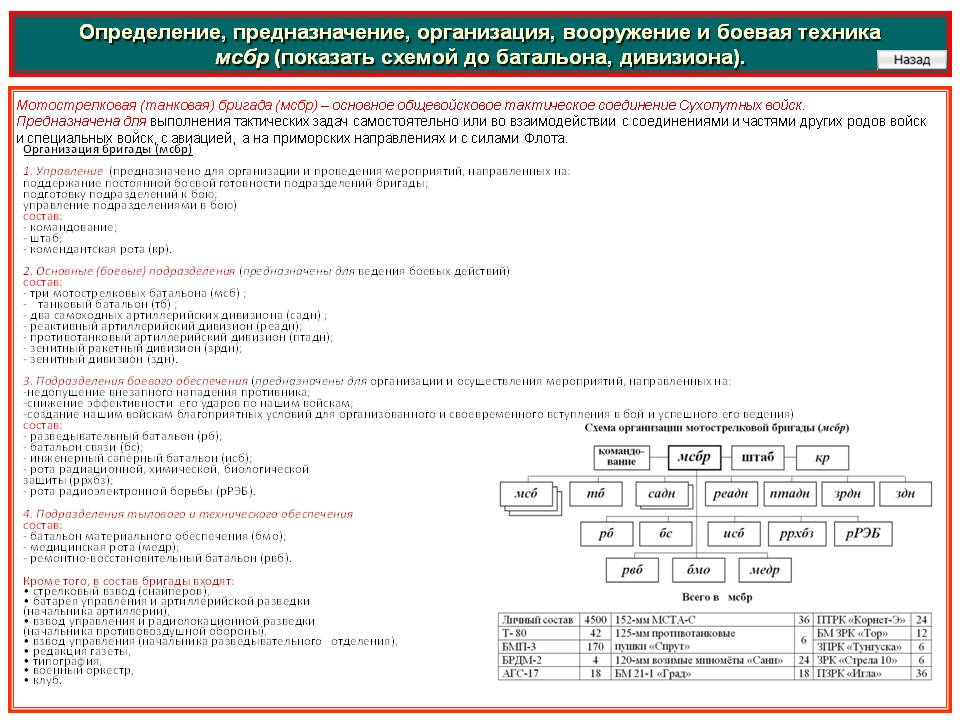 Кракен что продают